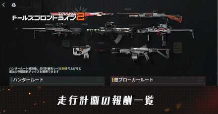 走行計画の報酬一覧