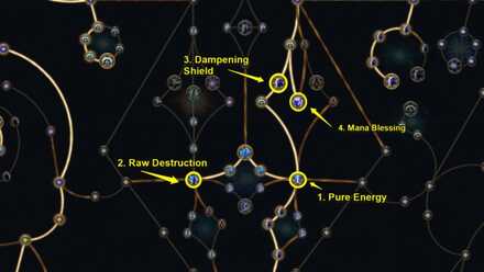 Path of Exile 2 - Pure Energy Raw Destruction Mana Blessing Dampening Shield