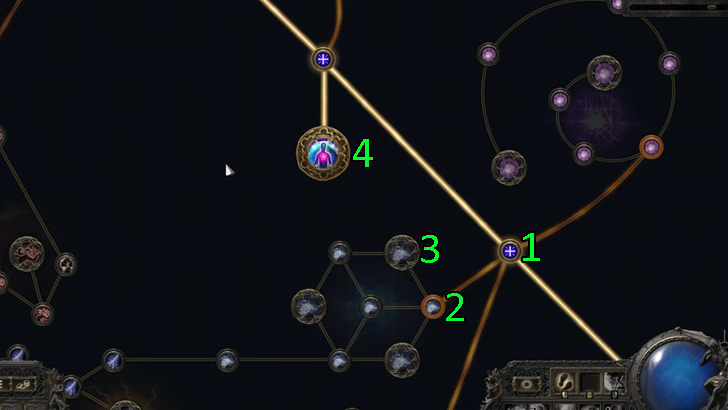 Path of Exile 2 - Passive Types画像