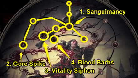 PoE 2 - Blood Mage ボーンストーム Crit Passives