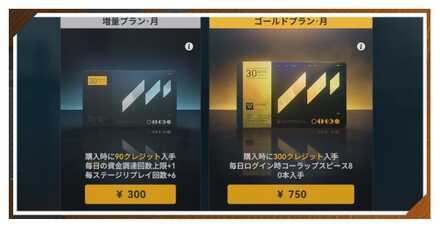 長期契約は購入するべき？