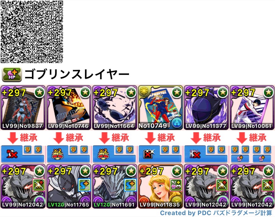 ゴブリンスレイヤー