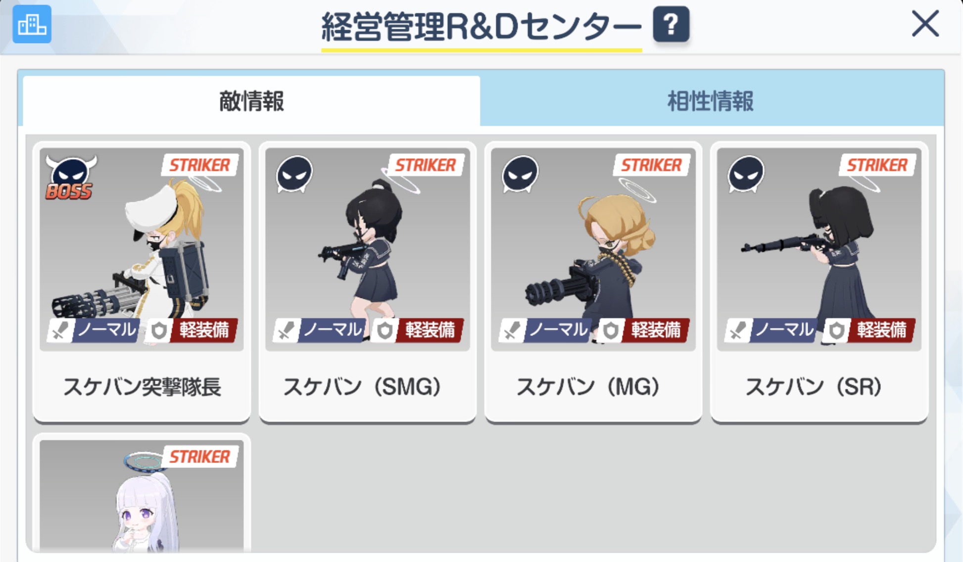 経営管理R＆Dセンターで出現する敵