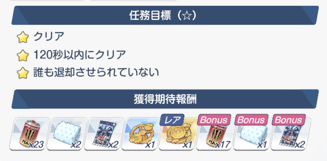 クエストを周回してアイテムを集める