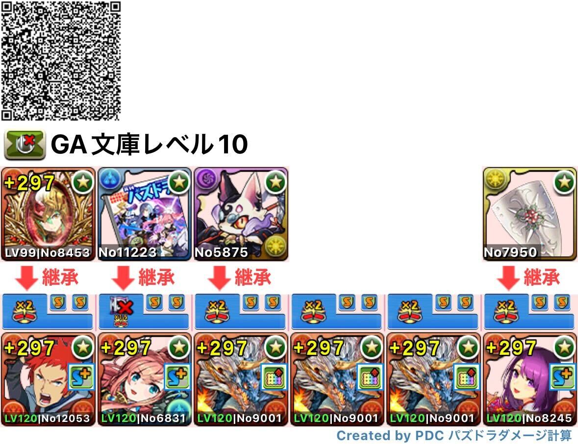 レベル10ヴェルフ