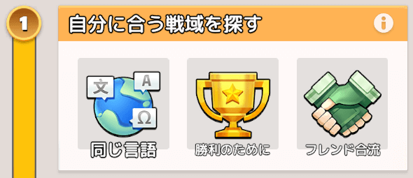 移民は準備日▶︎申請日▶︎移民日の順に進行する
