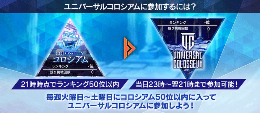 ユニバーサルコロシアム