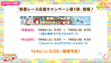 新春レース応援キャンペーン