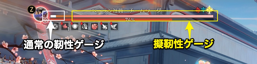 擬靭性ゲージの見た目