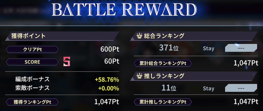 ゆく年くる年 大討伐戦「ファンキルオルタナ人気投票」