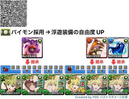 パイモンを採用