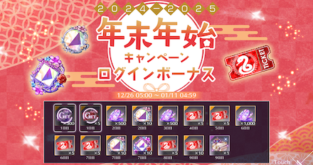 年末年始ログインボーナス