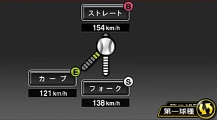 佐々木主浩画像