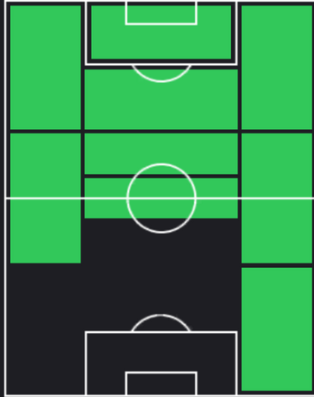 HPボビー・デ・コルドバ・リード(12/26)の適性ポジション