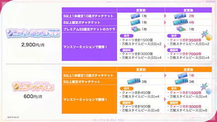 公式生放送の情報まとめ