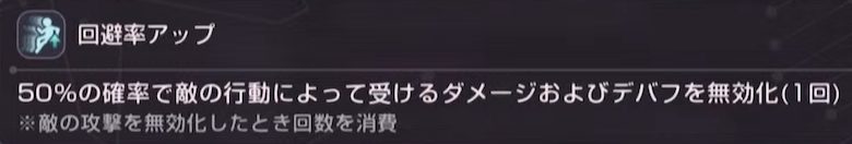 回避率アップ
