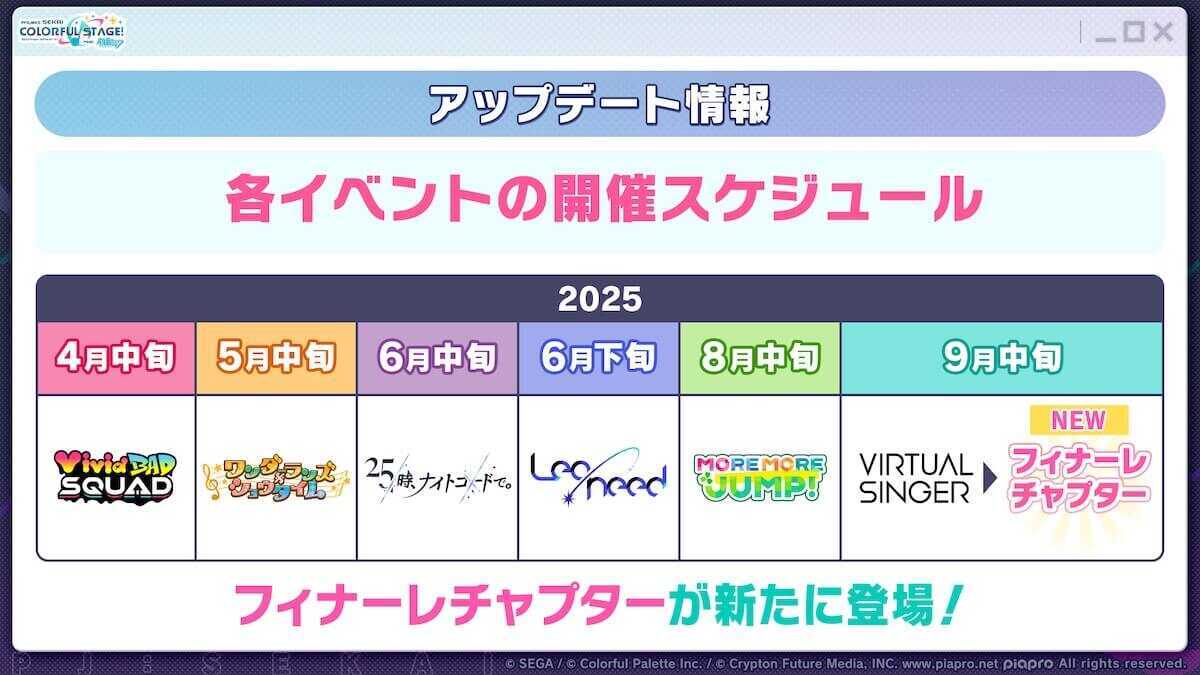 新ワールドリンク日程