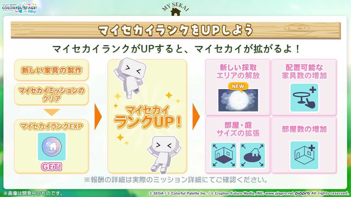 マイセカイ_マイセカイランク