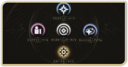 新ハーモニー一覧