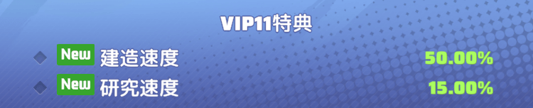 VIP特典の解放もコスパが良いのでおすすめ