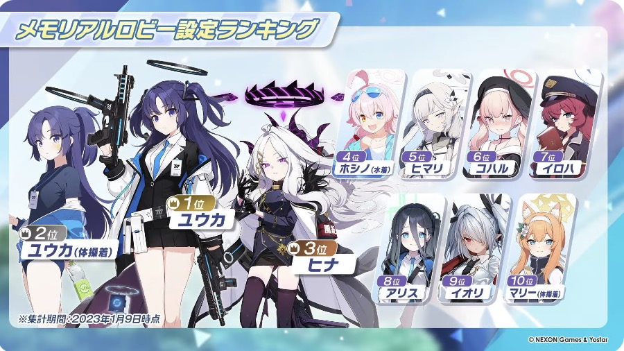 メモロビランキング2022