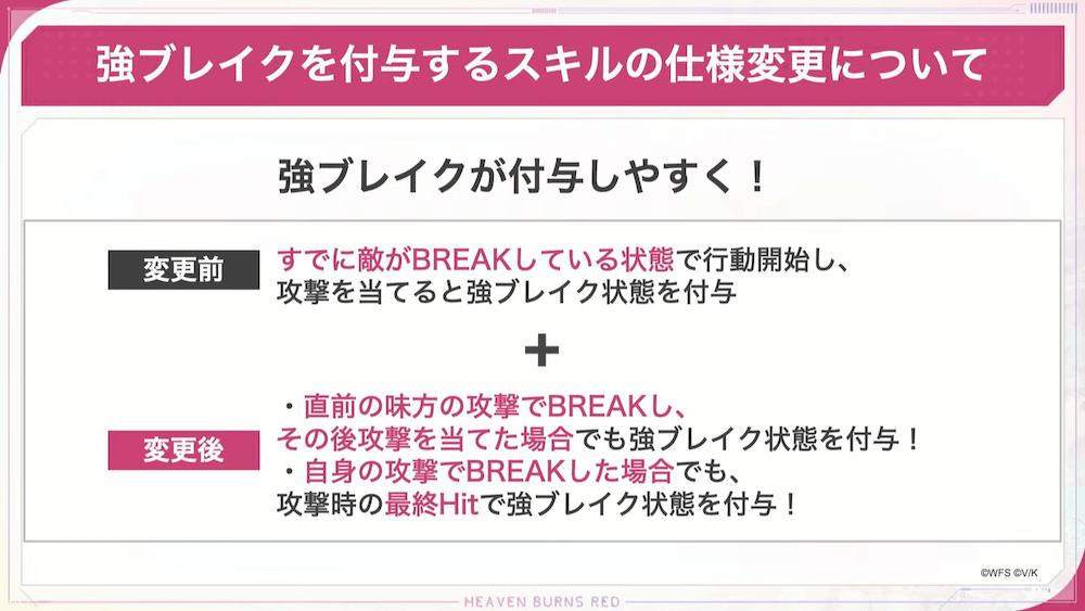強ブレイクの仕様変更