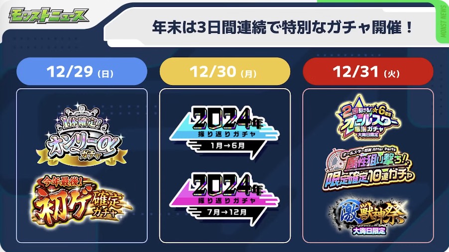 年末ガチャの開催スケジュール