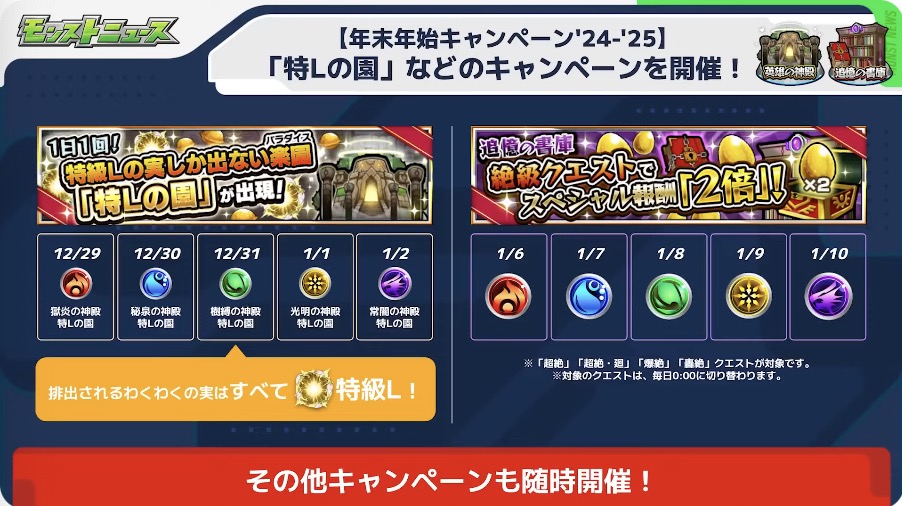 特Lの園や追憶の書庫の報酬が2倍に