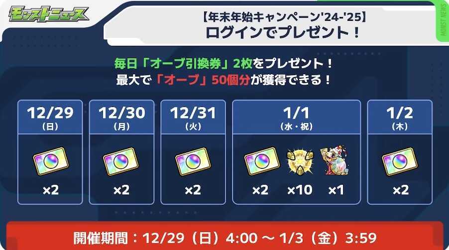 年末年始のログインボーナスでオーブ50個配布