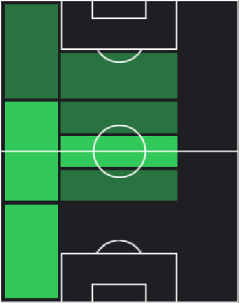 EPゼ・ロベルト(バイエルン/02-03)の画像
