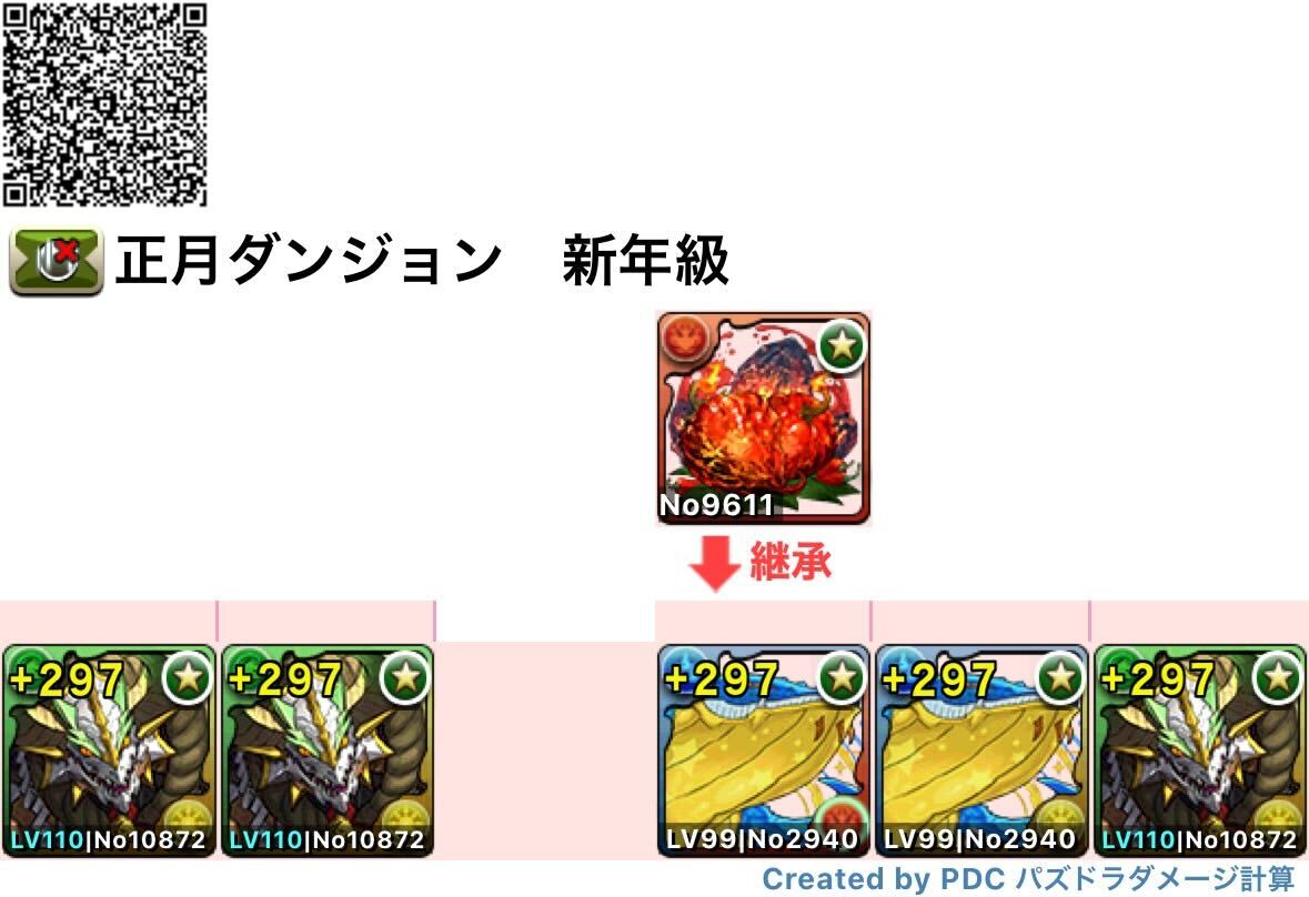 正月ノルディス