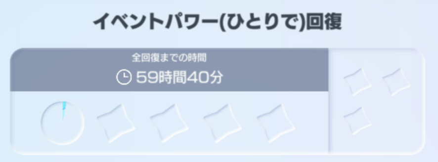 イベントパワー