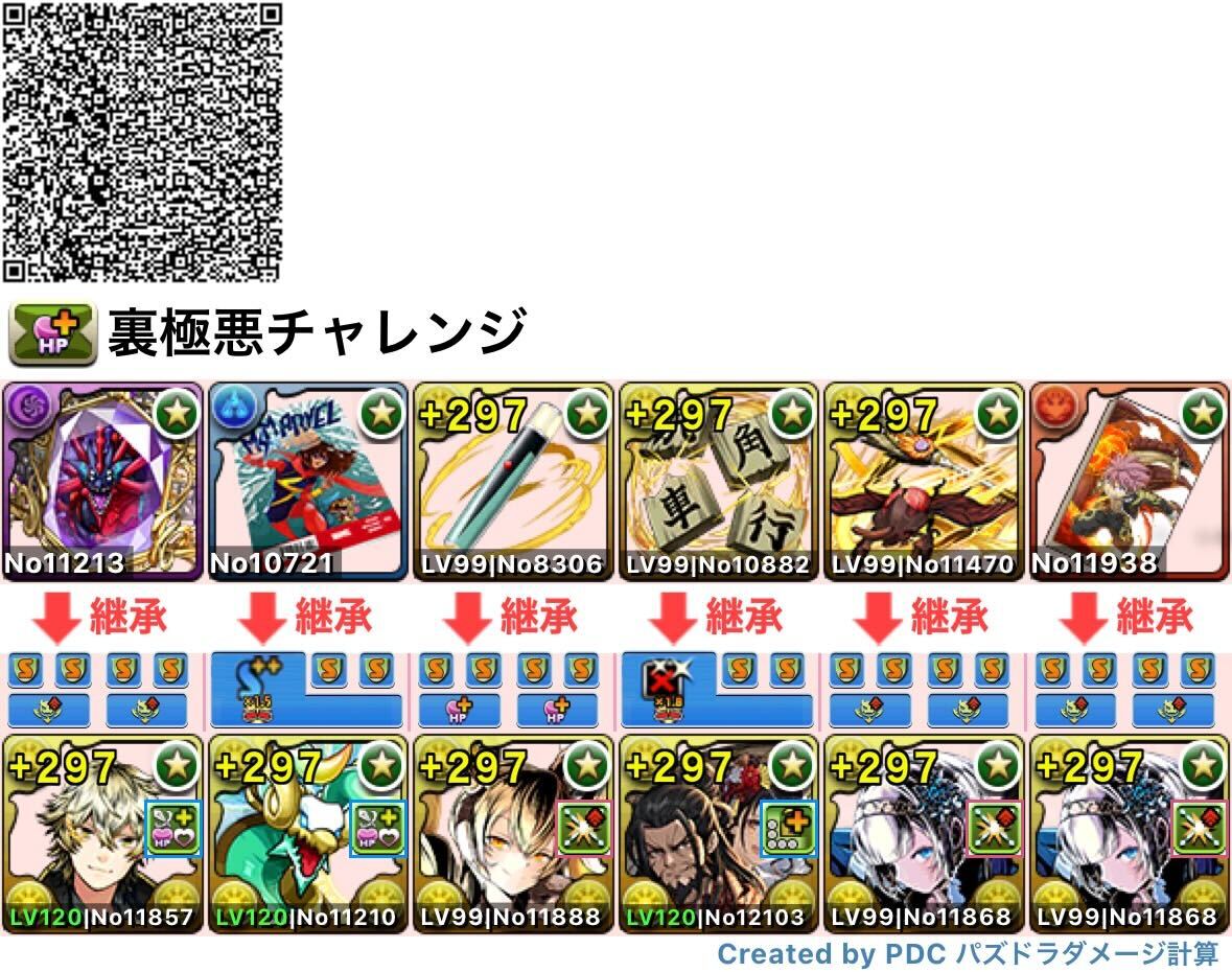 アーサークロウリー