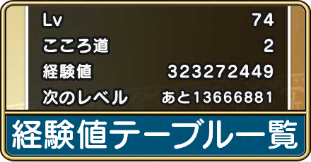 経験値テーブル一覧