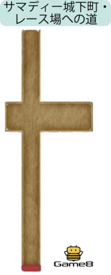 サマディー城下町・レース場への道のマップ