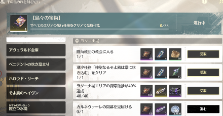 テーマイベント報酬