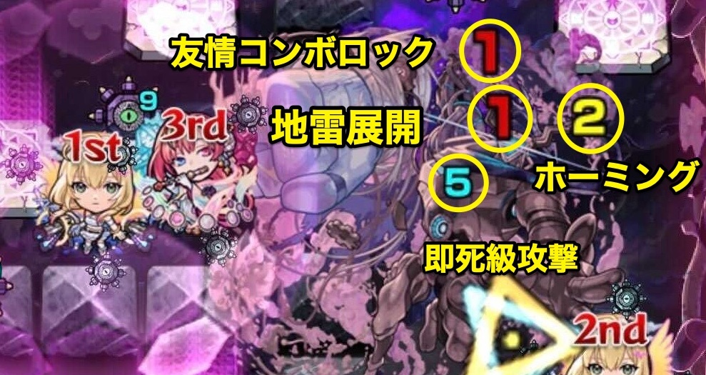 ペグイル攻撃パターン