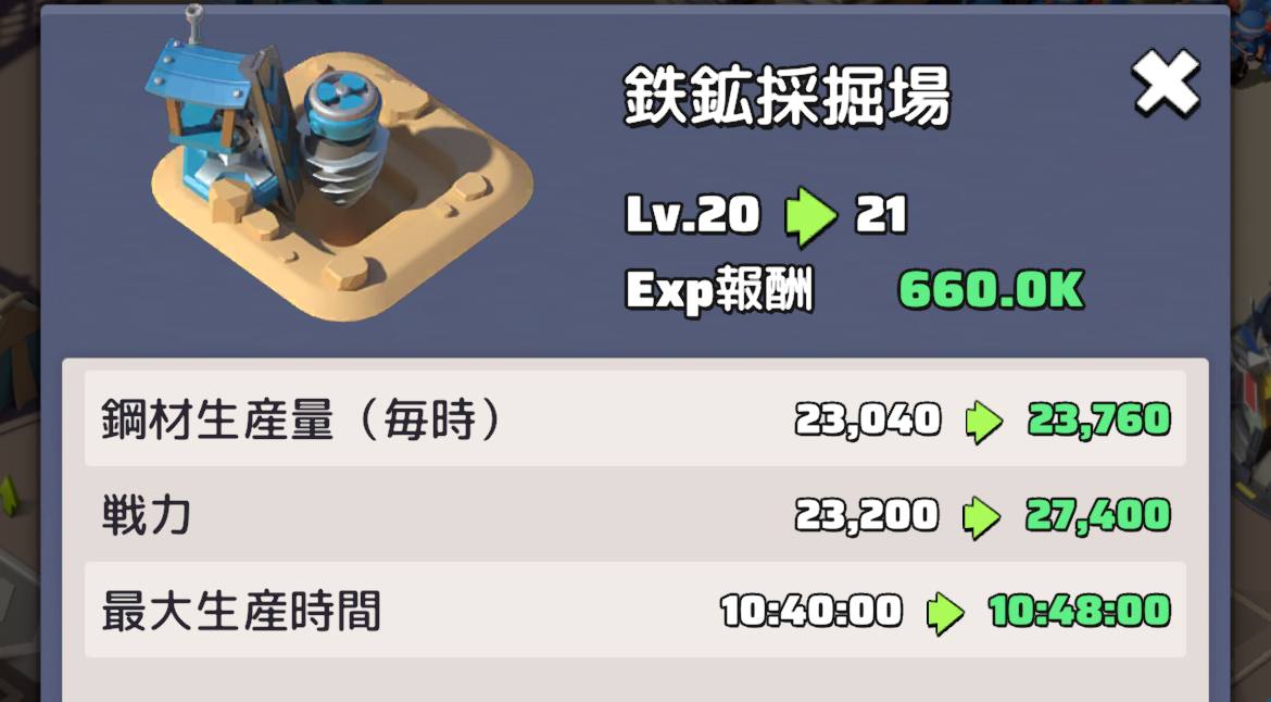 レベル20以上