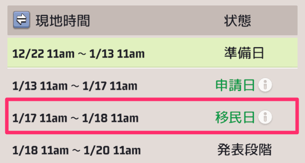 移民日の前後4日間で新イベント「タレントプール」が計8日開催される