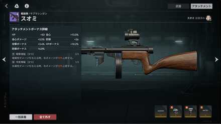 アタッチメント