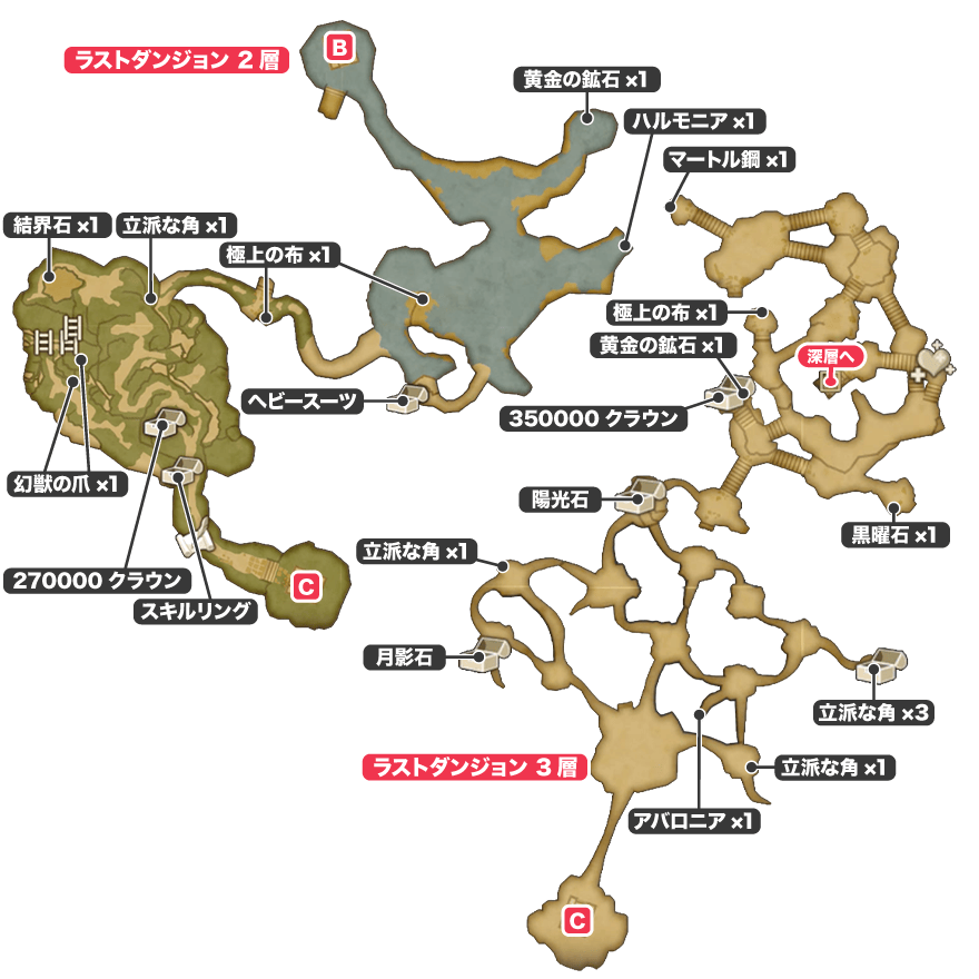 ラストダンジョン