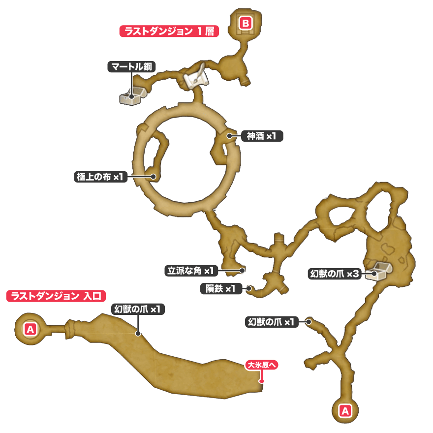 ラストダンジョン