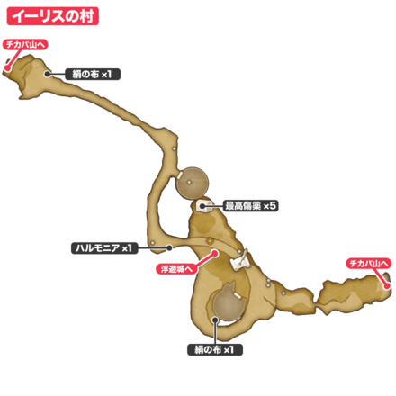 イーリスの村画像