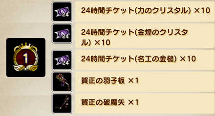 空賊団ランキング