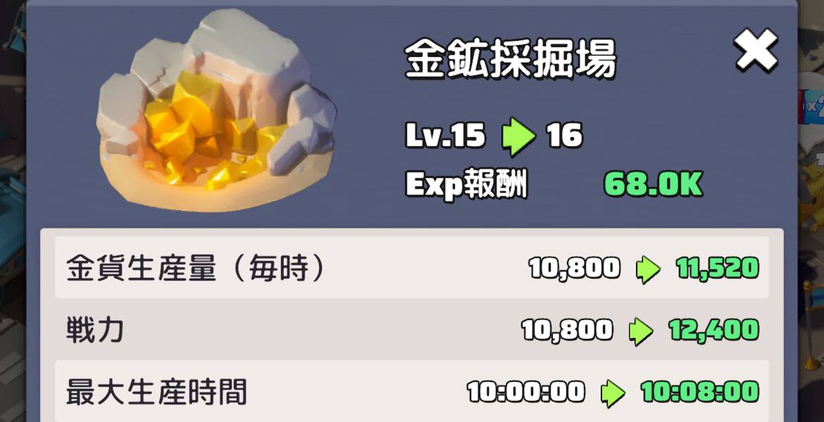 レベル15以上に強化