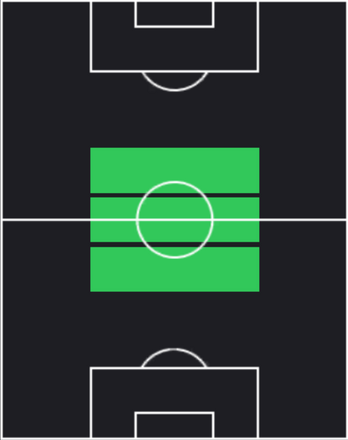TPロス・バークリー(01/09)の適性ポジション