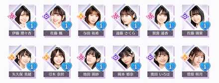 プレゼントを贈る