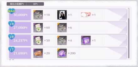 イベント報酬を獲得