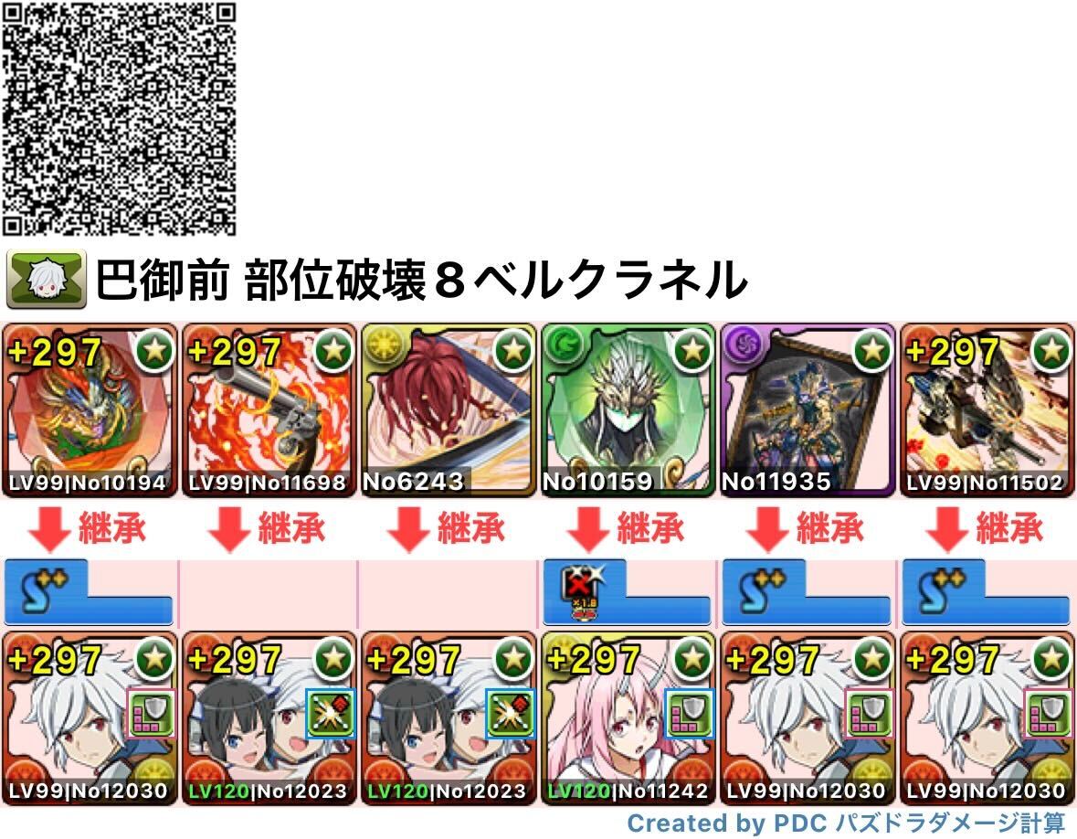 部位破壊ボーナス8ベルクラネル