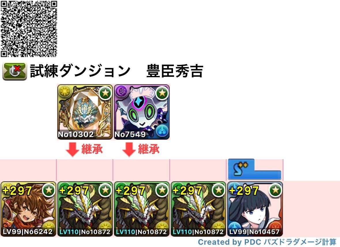 豊臣秀吉ノルディス編成